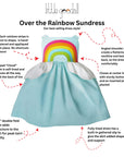 Infographic showcasing features of the sky blue Over the Rainbow Sundress, highlighting rainbow applique, cloud peplum, structured hem, and lined skirt
